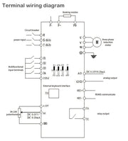 Load image into Gallery viewer, NEW SU600 VFD 0.75KW/1.5KW/2.2KW/3.7KW/5.5KW 220V/380V inverter Variable Frequency Drive Speed Controller for 3-phase Motor

