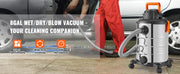 Charger l'image dans la visionneuse de galerie, SucceBuy Stainless Steel Wet Dry Shop Vacuum Wet  Dry Vac Powerful Suction  Small Shop Vac Perfect for Carpet Debris  Pet  Hair
