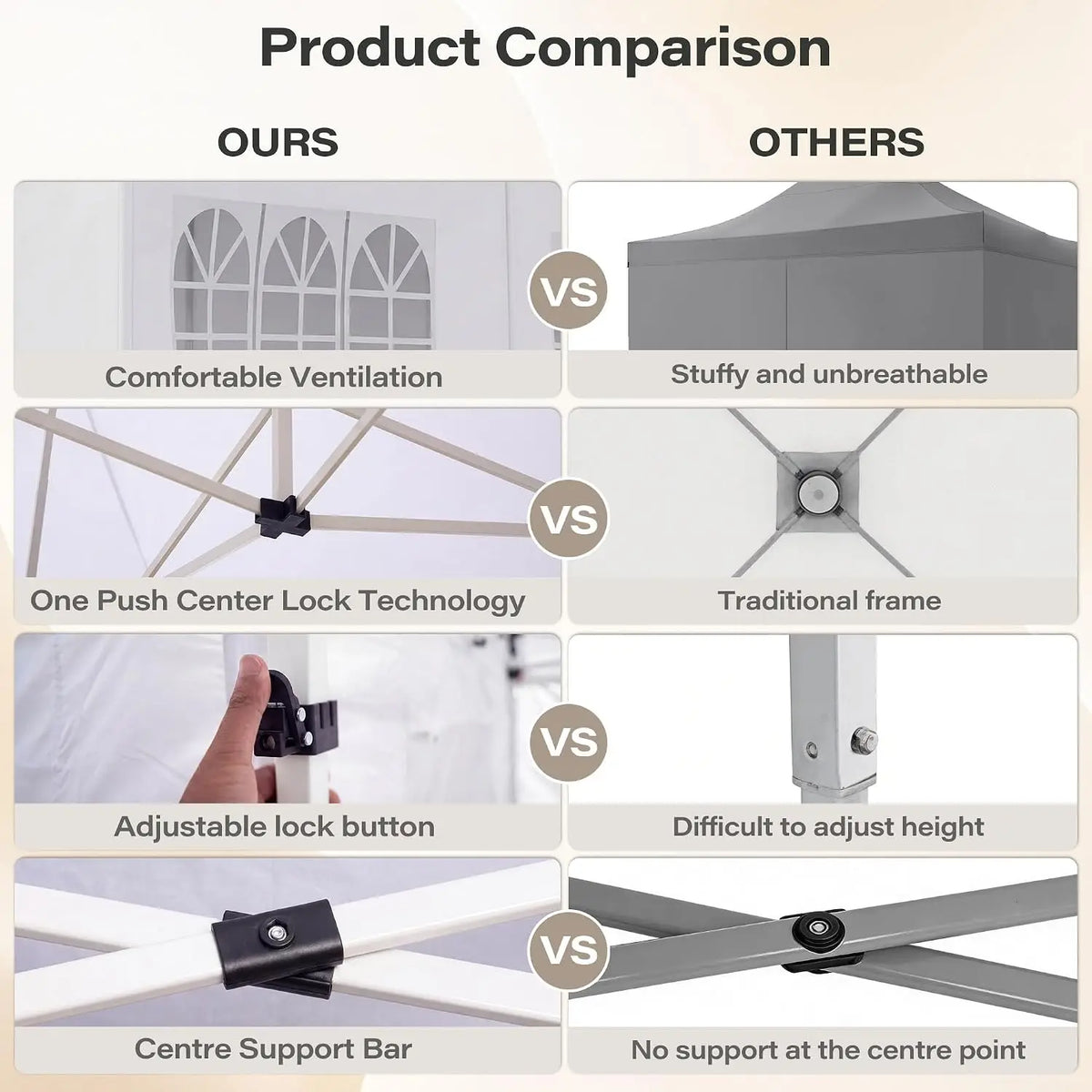 10x20 Pop Up Party Tent, Heavy Duty Waterproof Canopy with Removable Sidewalls & Roll-Up Door, Large White Event, Customized Amocart