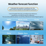 Professional Wi-Fi Wireless Weather Station with 7-in-1 Outdoor Weather Sensor, Large Full-Color LCD, 433MHz, 300ft Range, App