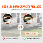 SucceBuy RV Stabilizer Jacks, 4 Pack Aluminum RV Leveling Jacks, Per Jack 6000 Lbs , RV Stack Jacks for RV Travel Trailer Camper