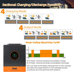 US MX Stock 5.2KW Hybrid Solar Inversor 48V DC to 120/110V AC 100A MPPT Solar Charger Off-Grid Inverter Fit LifePO4 for Home Use