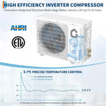 18000 BTU Mini Split Air Conditioner Heat Pump System,SEER2 19 Ductless Inverter AC Unit System with WiFi, Compatible, Custom