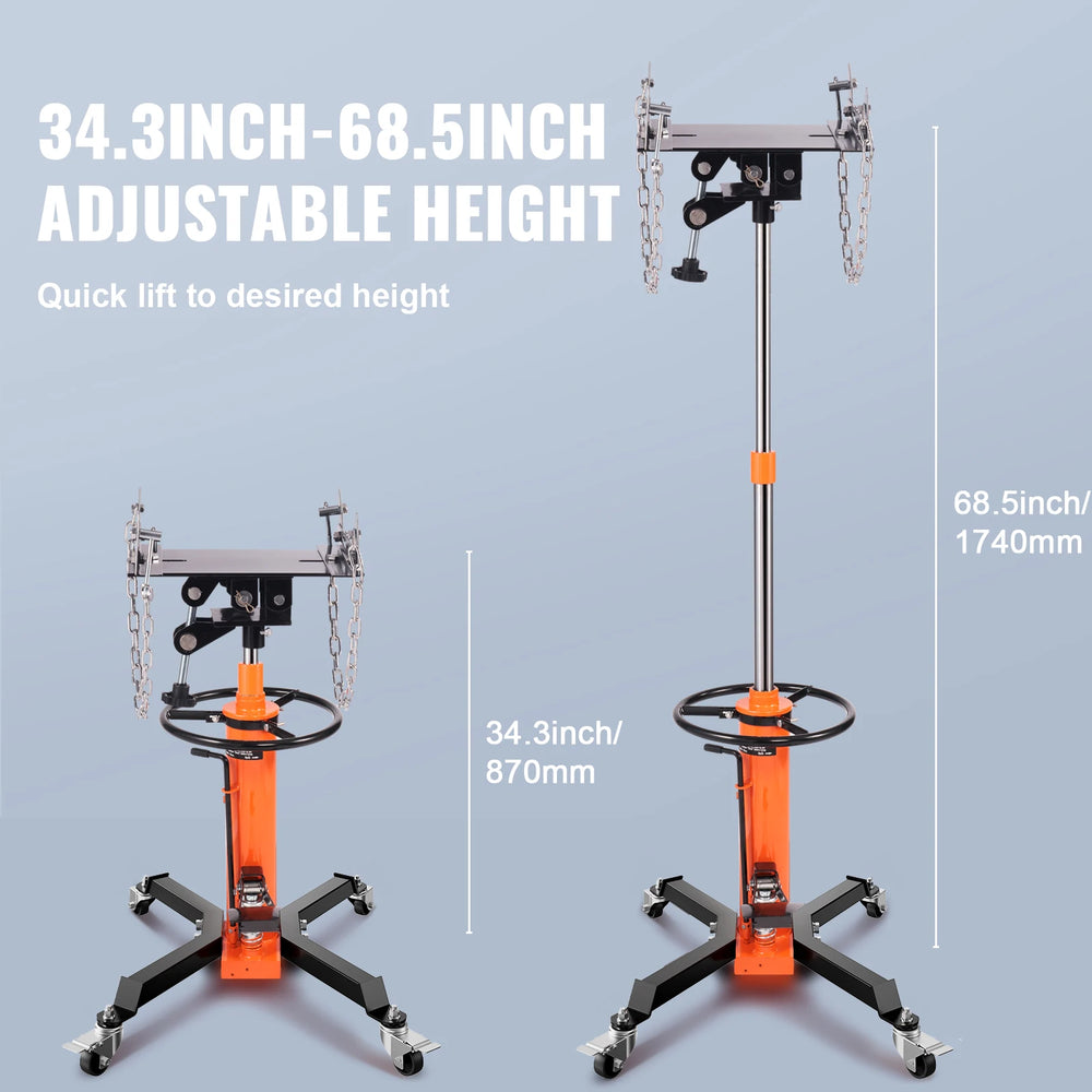 preload