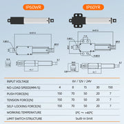 Load image into Gallery viewer, Mini telescopic linear actuator small micro 6V/12V/24VDC electric reciprocating lifting linear actuator stroke range 10-200mm
