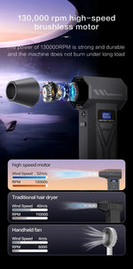 Powerful Air Blower 130000RPM Turbo Jet Blower Brushless Vacuum Cleaner For PC/Keyboard/Home/Car Cleaning Air Duster Fan Blower