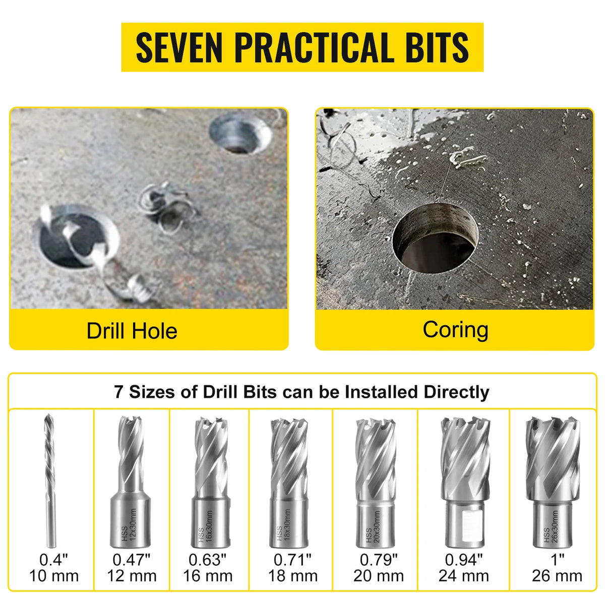 SucceBuy 1100W Magnetic Drill Press 7/12 Bits 40mm Electric Mag Bench Tapping Drilling Rig Machine Amocart