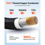 Amocart 30FT/50FT/100FT Solar Panel Extension Cable with Flame Retardant Protective Sleeving Female and Male Connectors for RV