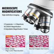 Load image into Gallery viewer, SucceBuy Compound Trinocular Microscope 40X-2500/40X-5000X Magnification Lab Microscope w/ LED Illumination &amp; External Interface
