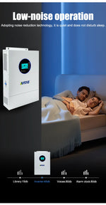 ANENJI Split Phase 12KW 48V Hybrid Solar Inverter Parallel 4.2KW 24V Inverter Pure Sine 120V 220V On Grid MPPT 200A Solar Charger PV 500V