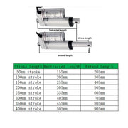 Load image into Gallery viewer, 1500N 150kg Linear Actuator With Remote Control 4mm/s Speed Linear Actuator For Window Door Opener 100mm 150mm 200mm Stroke
