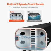 Bild in Galerie-Viewer laden, Amocart Roof Rack Water Tank Multi-Dispensing Outdoor Tank  High-Capacity Aluminum Tank with Pressurization Port Fit for Trunk
