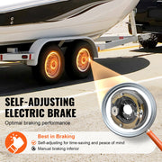 Load image into Gallery viewer, SucceBuy Trailer Hub Drum Kits Self-Adjusting Trailer Brake Assembly 7000 lbs Axle Backing Plates for Brake System Part Replace
