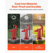 Load image into Gallery viewer, Amocart Well Hand Pitcher Pump 25 ft Maximum Lift Cast Iron NPT 1-1/4 in Connection for Garden Pond Farm Red/Black/Yellow/Green
