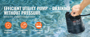 Bild in Galerie-Viewer laden, Amocart Utility Pump 1/3HP 2450GPH High Flow 30ft Head Sump Pump Submersible Water Pump 10ft Long Power Cord for Draining Water
