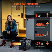 Load image into Gallery viewer, Amocart 8KW Car Heater 12V/24V All in One Diesel Air Heater Bluetooth/Display/CO Alarm Horizontal Diesel Heater Vehicle/Garage
