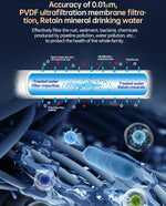 BROVA Whole House Home/Commercial Water Purifier 0.01μm PVDF UF System large flow1000L-15000L/H SUS304 lower cost filter elemen