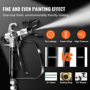 Load image into Gallery viewer, SucceBuy 750W 950W Airless Paint Sprayer 3000PSI High Efficiency Electric Airless Sprayer Handheld Paint Sprayers
