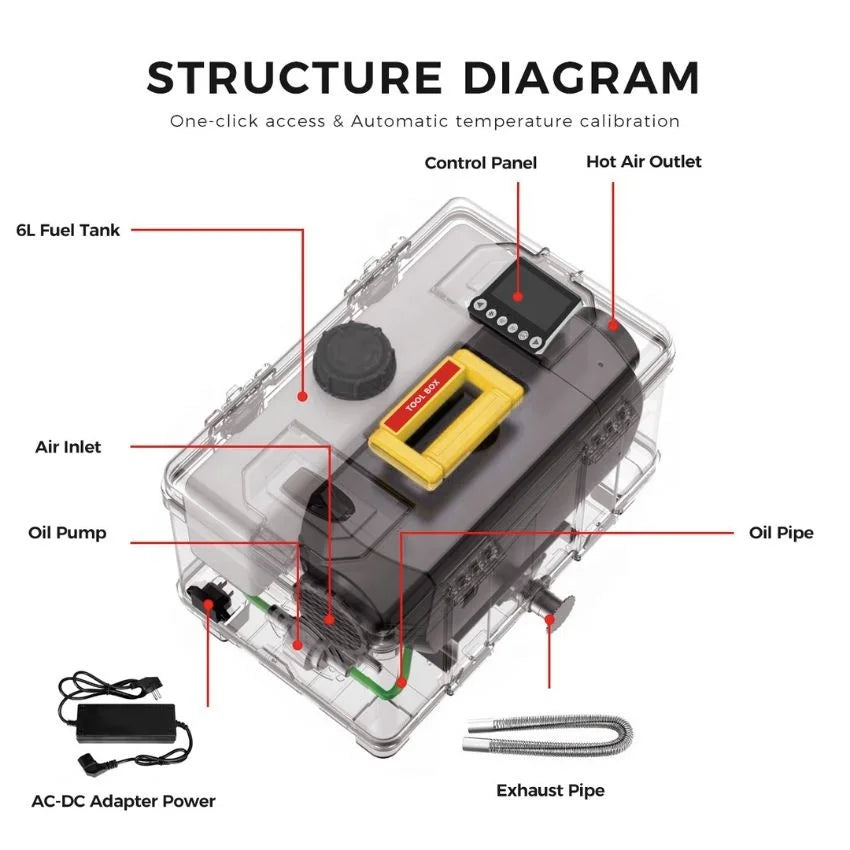 High Quality Caravan 8KW Diesel Heater 12v Parking Heater With Bluetooth Amocart