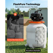 Load image into Gallery viewer, Amocart 12/14/16in FlashPure Sand Filter Pump with Timer for Above Ground Pool 0.5/0.75/1 HP 3000/3500/4400 GPH Media Installed
