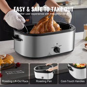 Load image into Gallery viewer, SucceBuy Electric Roaster Oven 24 QT Turkey Roaster Oven with Self-Basting Lid 1450W Roaster Oven Defrost&amp;Warm Function Silver - AMOCART
