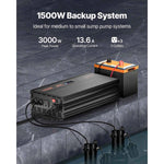 Amocart Sump Pump Battery Backup System 1500W / 3000W Auto Switches to Battery Inverter for Continuous Sump Pump Operation