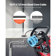 Load image into Gallery viewer, Amocart Drain Cleaner Machine 50 FT x 1/2 Inch Manual Feed Sewer Snake Auger with Air-Activated Foot Switch for 2" to 6" Pipes
