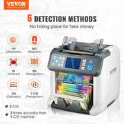 Load image into Gallery viewer, SucceBuy 1200 Pcs/Min Money Counter Business Cash Register Bills Counterfeit Detector 2 CIS/UV/MG/IR/DD/SN Function Bank Store
