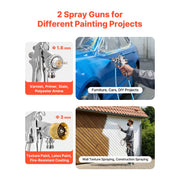 Load image into Gallery viewer, SucceBuy Spray Paint Pressure Pot Pressure Pot Paint Sprayer Spray Guns Central Pneumatic Sprays Gun for Furniture Car Fence - AMOCART
