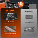HITBOX TIG COLD Welding Machine 6IN1 MMA/HF/pulse Multifunctional TIG Welding Automatic Semi-automatic TIG Welder 220V TIG200Pro