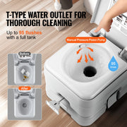 Load image into Gallery viewer, Portable Toilet for Camping Porta Potty Push-Button Pressurized Flush Commode Leak-proof and Odourless Portable Toilet
