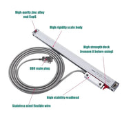Load image into Gallery viewer, LCD DRO  Display YH800-2 2 Axis  19 language AC90-260V Displacement sensor  50-1000mm Linear Scale Encoder Grating Ruler
