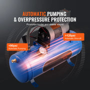 Load image into Gallery viewer, SucceBuy 12V Air Compressor with Tank 3/6L Train Horn Air Compressor 120psi Air Compressor System for Train Horn/Inflating Tire
