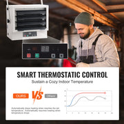 Load image into Gallery viewer, SucceBuy Electric Garage Heater Digital Fan Forced Wall with Remote Control Overheat Protection Hardwired Heater  for Workshop - AMOCART
