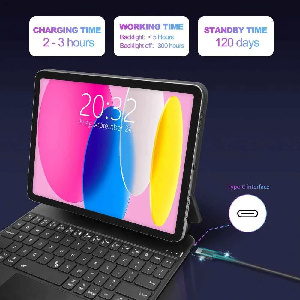 Magic Keyboard for iPad 10th 10.9 A16 11th Gen keyboard Case Multi-Touch trackpad with Backlight