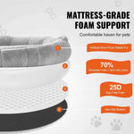Amocart Human Dog Bed Human Dog Bed for Adult Human Size Dog Bed with Washable Faux Rabbit Fur Cover Egg Orthopedic Foam Grey