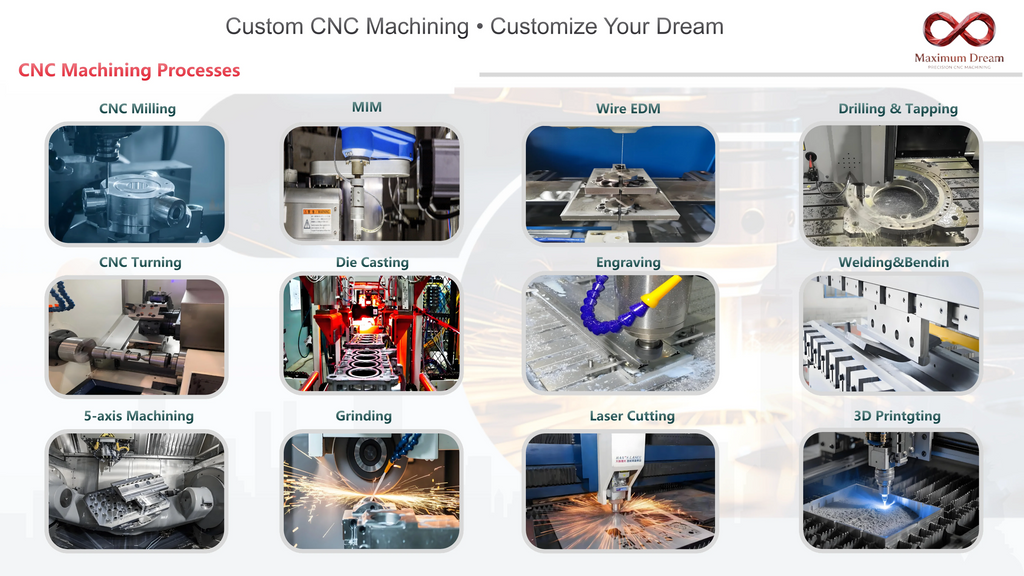 5 Axis Custom CNC Machining Service OEM Precision Milling Turning for Aluminum Stainless Steel - ISO9001 Certified CNC Machined
