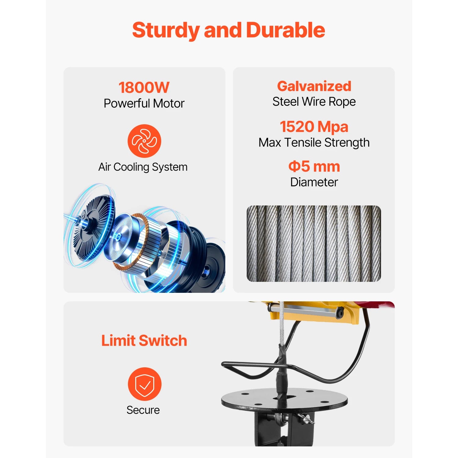 SucceBuy 2-in-1 Electric Hoist 1100 lbs 1800W Wired/Wireless Portable Power Winch 98 ft Lifting Height for Garage Factory Towing