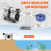 Charger l'image dans la visionneuse de galerie, SucceBuy Aérateur de bassin 550W, Système d'aération de lac jusqu'à 0,4 hectare 15 m, Tube lesté et diffuseur inclus pour l'alimentation
