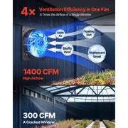 Load image into Gallery viewer, Amocart 10/12/14/18 inch Shutter Exhaust Fan Wall Mounted Attic Vent Fan with Variable Speed Controller AC Motor for Greenhouse
