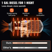 Load image into Gallery viewer, Amocart 8KW 12V Car Heater Diesel Air Heater All in One with Silencer for Car Bus Trailer RV Diesel Vehicle Parking Heater
