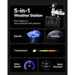 Amocart 5-in-1 Solar Powered Wi-Fi Weather Station for Weather Forecast, Wind Speed Direction, Temperature, Humidity, Rainfall