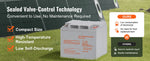 Amocart 12V 40/100/200 AH Deep Cycle Battery AGM Marine Rechargeable High Self-Discharge Rate 400A/800A/1400A Discharge Current