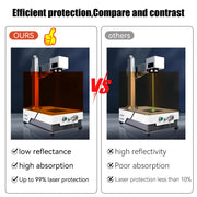Load image into Gallery viewer, laser lenses1064 Industrial Laser Safety Protective Cover Laser Protection Sheet Eyes Protection for laser lenses protect laser
