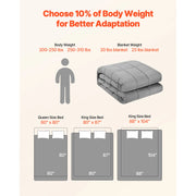 Load image into Gallery viewer, SucceBuy Weighted Blanket 20lb 88x104in King Size Cooling Breathable Blanket w/ Glass Beads All-Season Use for 200-250lb Adults
