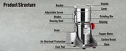 Charger l'image dans la visionneuse de galerie, SucceBuy 150-2500g Electric Grain Mill Grinder Commercial Swing Spice Grinders for Dry Herbs Grains Spices Cereals Coffee Corn
