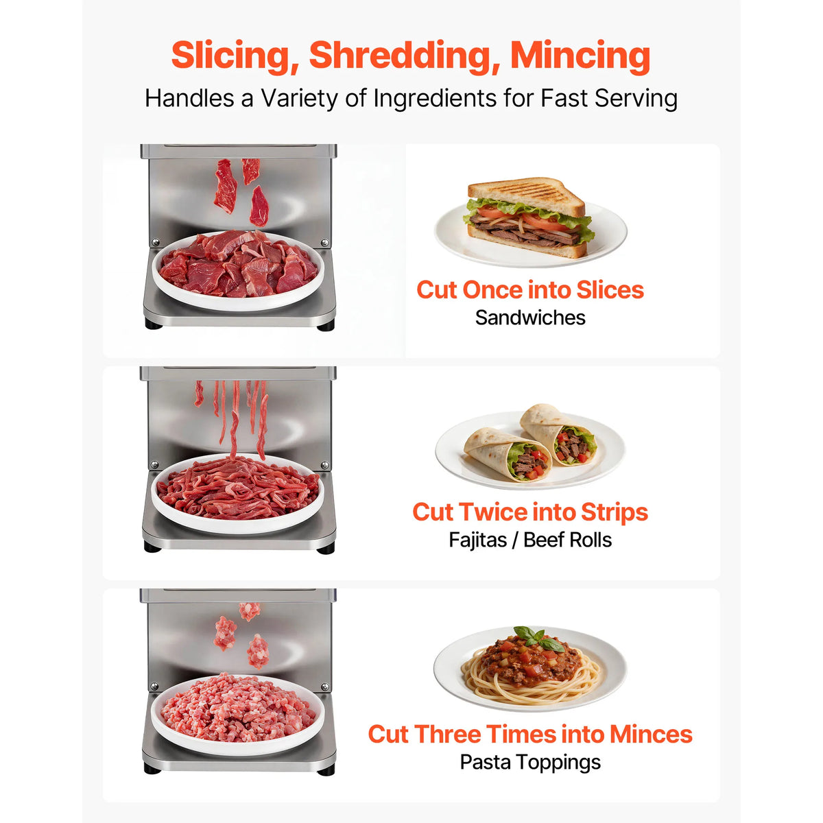SucceBuy Meat Cutting Machine 850 W Commercial Slicer 5 mm Stainless Steel Blade Shredder for Boneless Meat Vegetables Kitchen Amocart