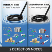 Load image into Gallery viewer, Amocart Metal Detector Waterproof Disc Underwater Underground High Accuracy Sensitive LCD Display Humanity for Adults Children
