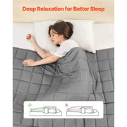 Load image into Gallery viewer, SucceBuy Weighted Blanket 20lb 88x104in King Size Cooling Breathable Blanket w/ Glass Beads All-Season Use for 200-250lb Adults

