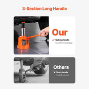Load image into Gallery viewer, Amocart Hydraulic Bottle Jack 20/30/50 Ton Welded Bottle Jack with 3-Section Long Handle for Car Pickup Truck RV Auto Repair
